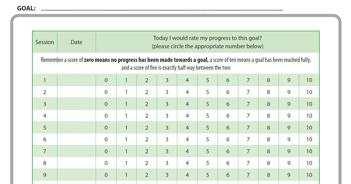 gbo goal progress chart mh