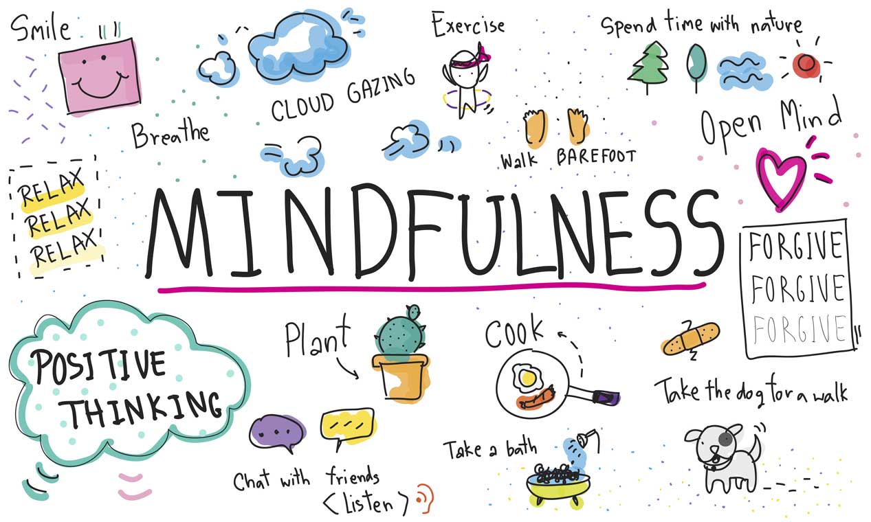 mindfulness course for parents carers