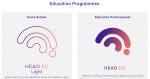stemeducation head ed